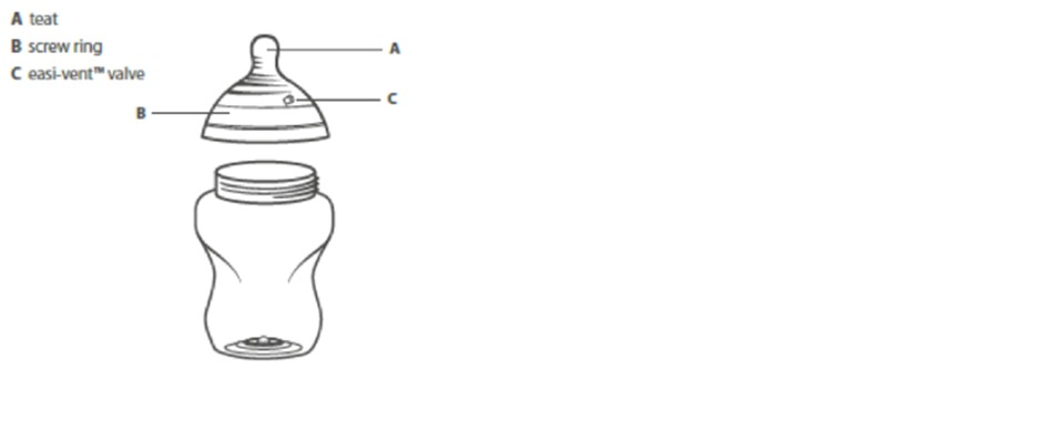 Diagram of natural start bottle labeled A-C