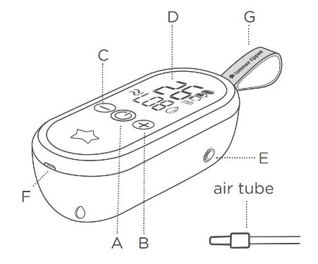 Diagram of electric breast pump control hub parts labeled A - G with each indavidual part listed below