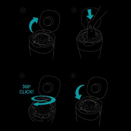 How to use twist and click bin with diagrams of steps 1 - 4 which are labeled. these are described below