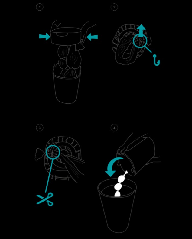 How to empty twist and click bin with diagrams of steps 1 - 4 which are labeled. these are described below