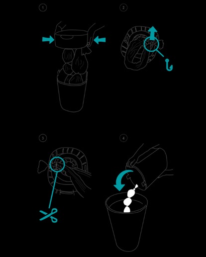 How to empty twist and click bin with diagrams of steps 1 - 4 which are labeled. these are described below