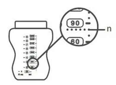 Diagram showing 90ml line